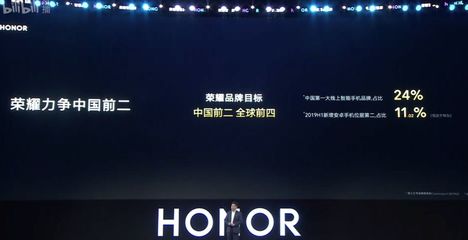 榮耀智慧屏首發(fā)鴻蒙OS 3799元起售，無(wú)廣告+升降攝像頭全面評(píng)測(cè)